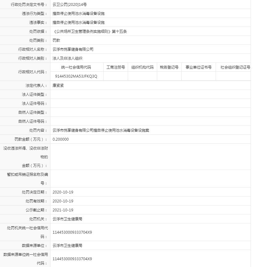 擅自停止使用池水消毒设备设施（悦享健身）.jpg