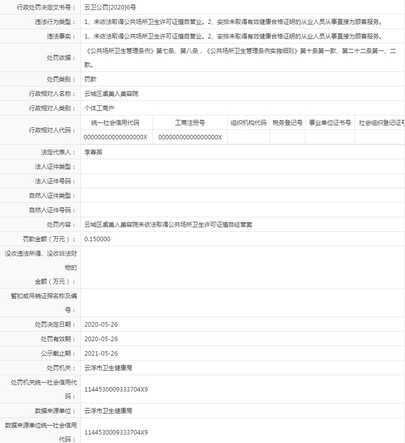 1、未依法取得公共场所卫生许可证擅自营业。2、安排未取得有效健康合格证明的从业人员从事直接为顾客服务。（虞美人美容院）.jpg