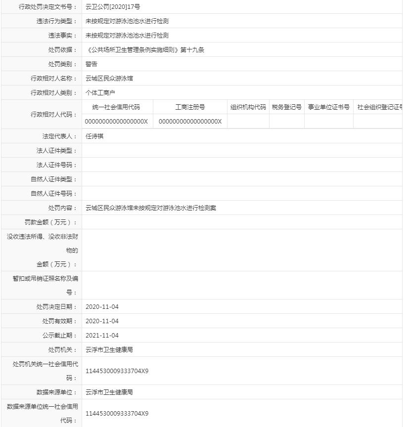 未按规定对游泳池池水进行检测（民众游泳馆）.jpg