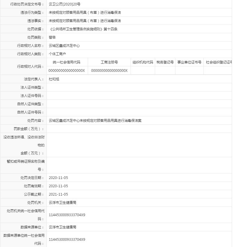 未按规定对顾客用品用具（布草）进行消毒保洁（鑫成沐足中心）.jpg