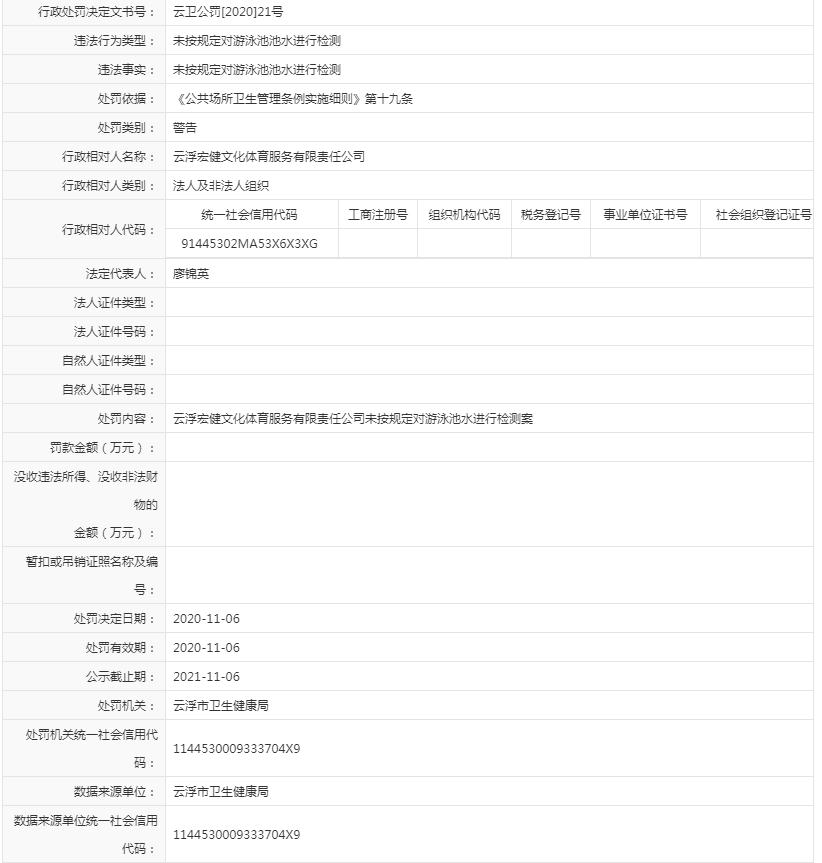 未按规定对游泳池池水进行检测（宏健公司）.jpg