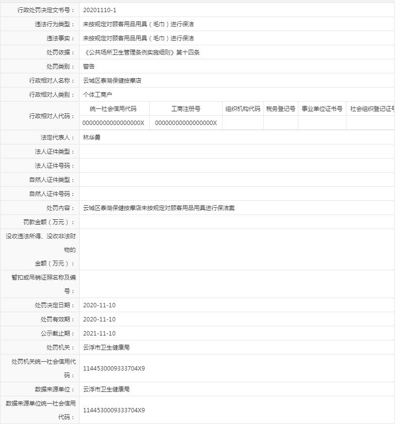 未按规定对顾客用品用具（毛巾）进行保洁（林华勇）.jpg