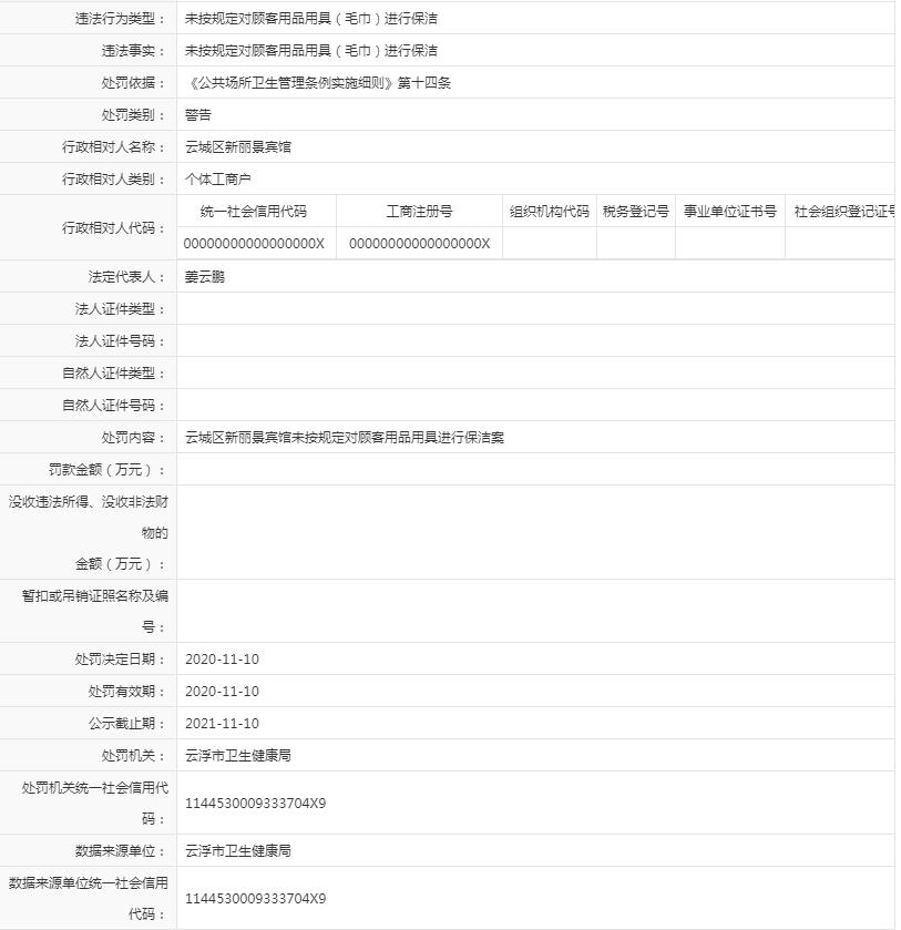 未按规定对顾客用品用具（毛巾）进行保洁(新丽景宾馆).jpg
