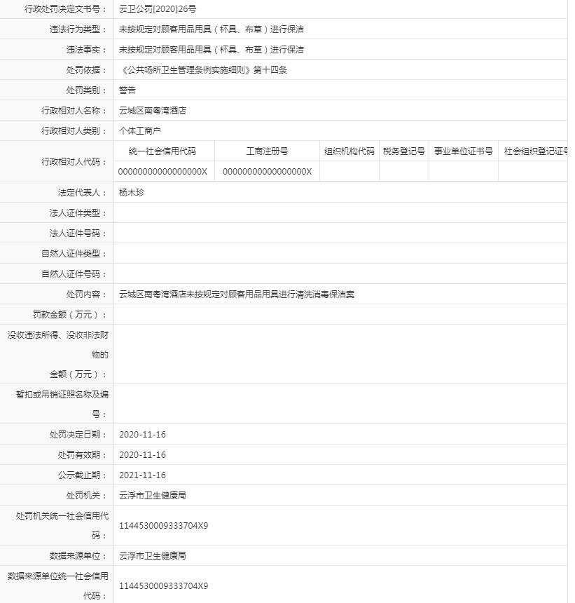 未按规定对顾客用品用具（杯具、布草）进行保洁(南粤湾酒店).jpg