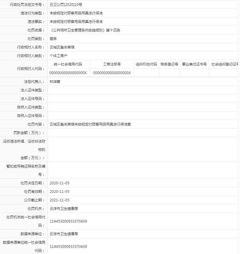 未按规定对顾客用品用具进行保洁(盈丰宾馆).jpg