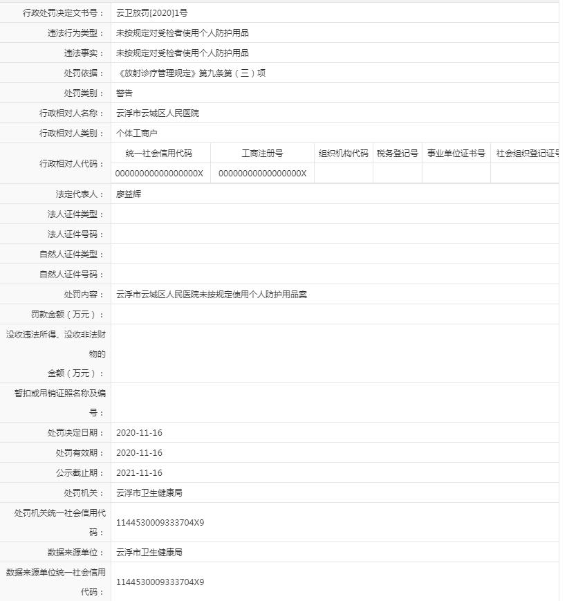 未按规定对受检者使用个人防护用品（云城区人民医院）.jpg