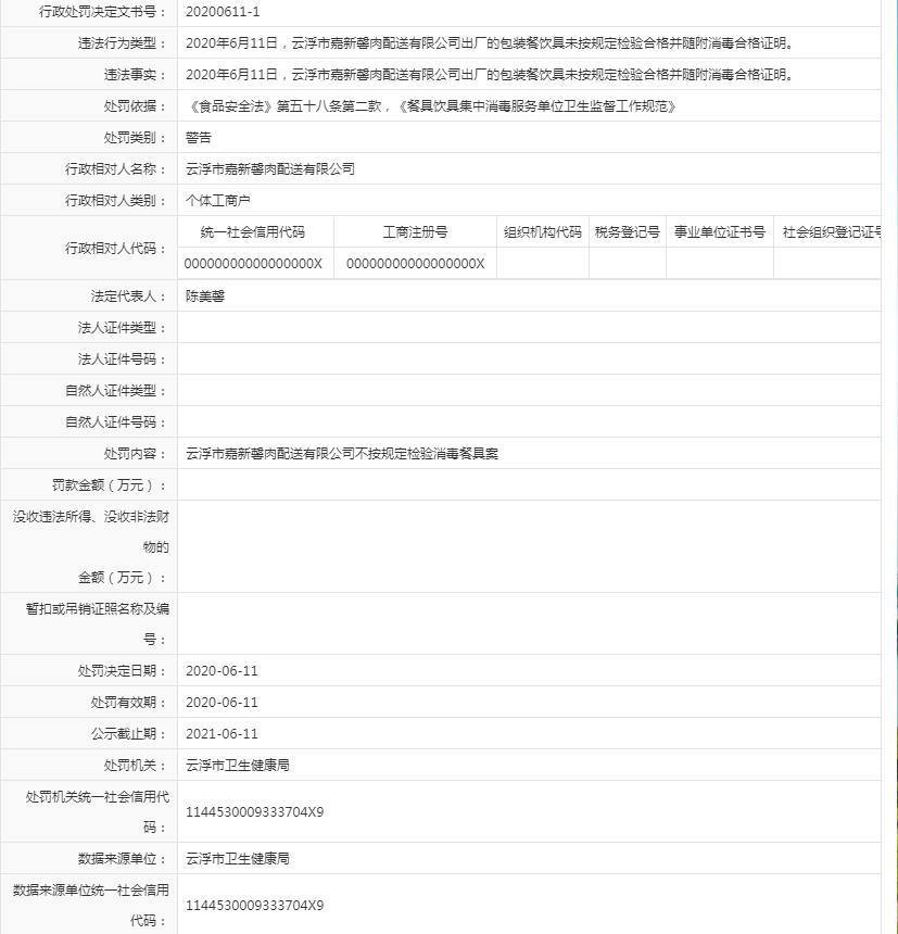 2020年6月11日，云浮市嘉新馨肉配送有限公司出厂的包装餐饮具未按规定检验合格并随附消毒合格证明。.jpg