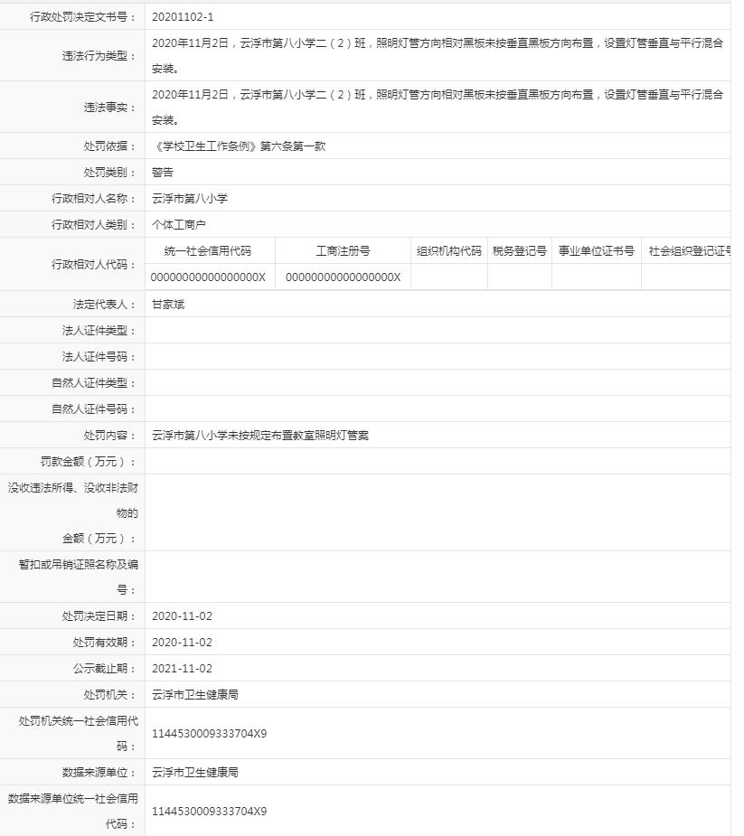 2020年11月2日，云浮市第八小学二（2）班，照明灯管方向相对黑板未按垂直黑板方向布置，设置灯管垂直与平行混合安装。.jpg