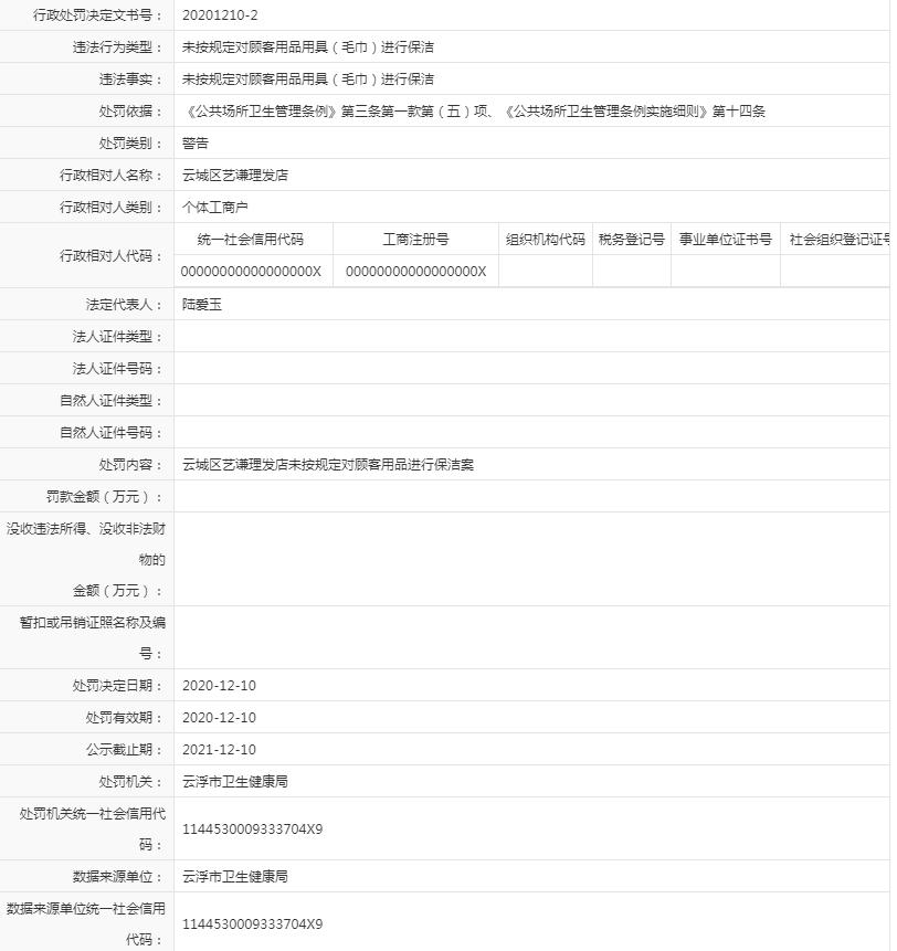 未按规定对顾客用品用具（毛巾）进行保洁（陆爱玉）.jpg