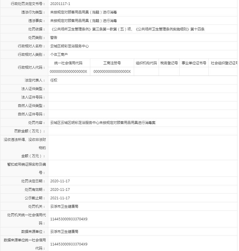 未按规定对顾客用品用具（拖鞋）进行消毒（任权）.jpg