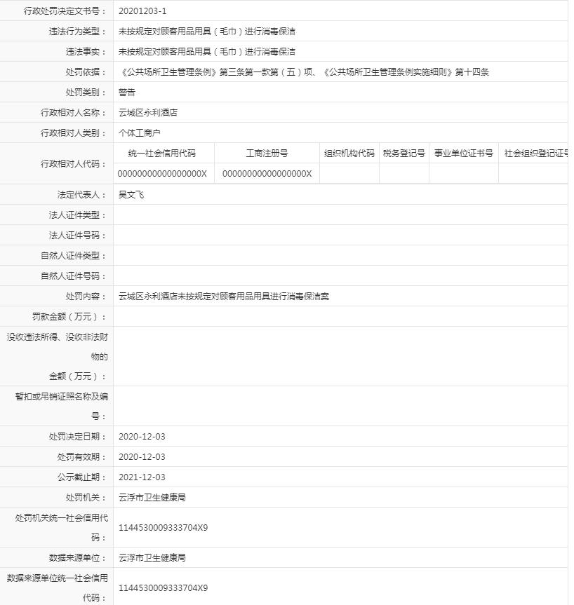 未按规定对顾客用品用具（毛巾）进行保洁（永利酒店）.jpg