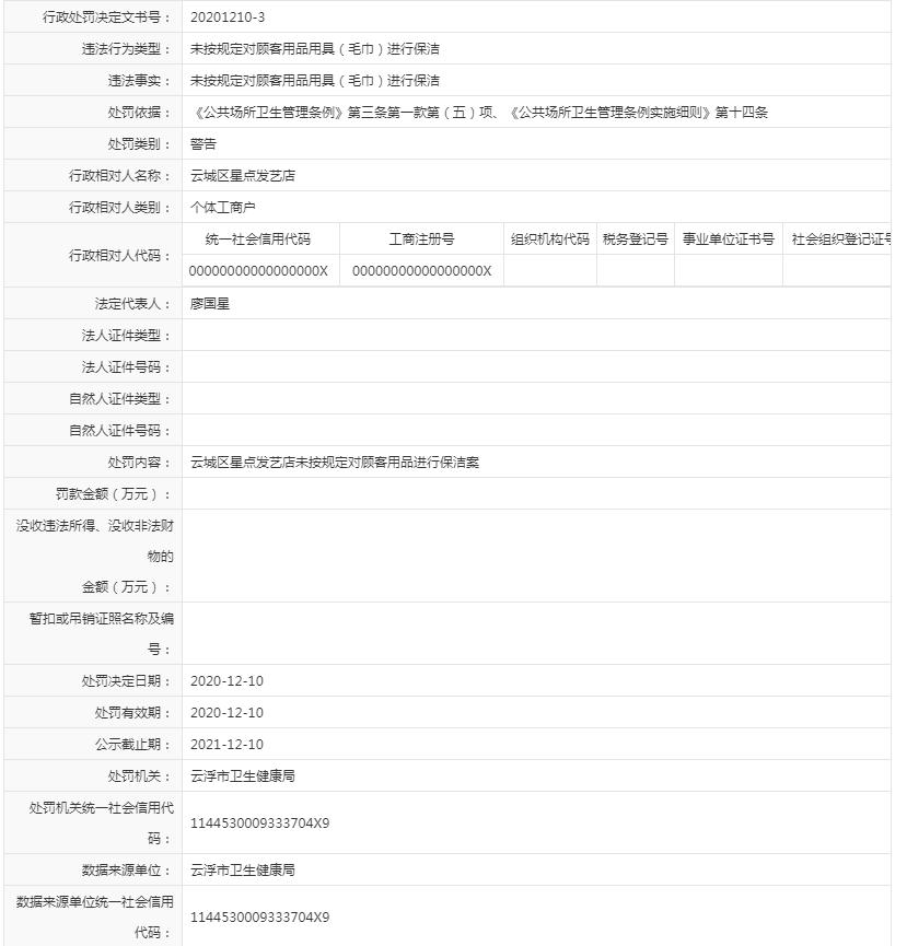 未按规定对顾客用品用具（毛巾）进行保洁（星点发艺店）.jpg