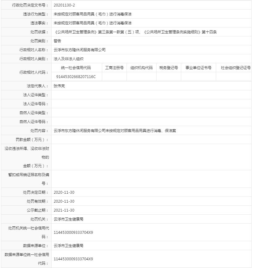 未按规定对顾客用品用具（毛巾）进行保洁（张伟亮）.jpg