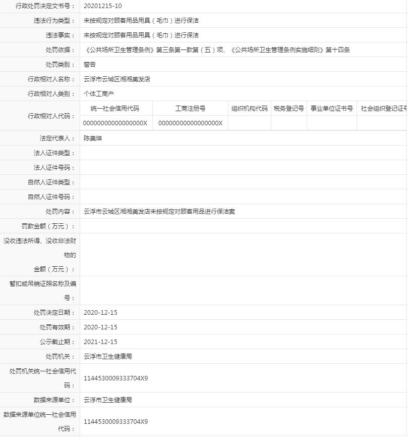 未按规定对顾客用品用具（毛巾）进行保洁（湘湘美发店）.jpg