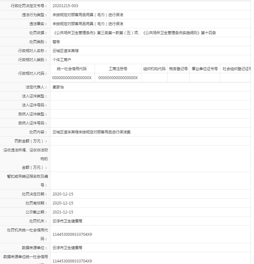 未按规定对顾客用品用具（毛巾）进行保洁（谊丰宾馆）.jpg