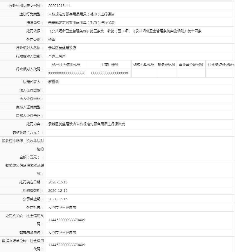 未按规定对顾客用品用具（毛巾）进行保洁（美丝理发店）.jpg