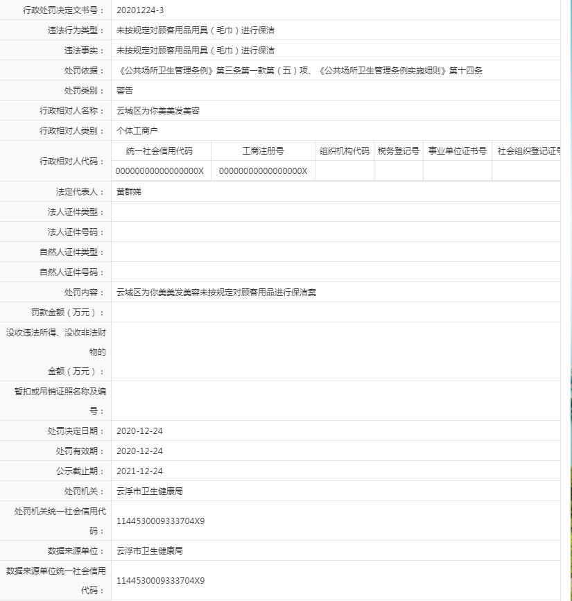 未按规定对顾客用品用具（毛巾）进行保洁（为你美美发美容）.jpg