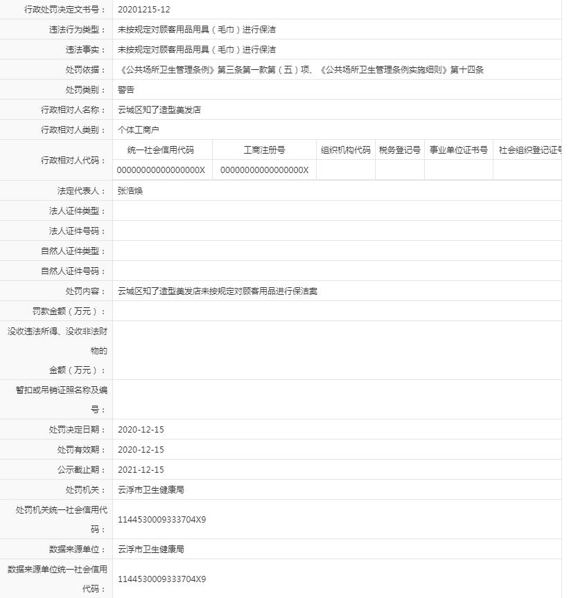 未按规定对顾客用品用具（毛巾）进行保洁（知了造型美发店）.jpg