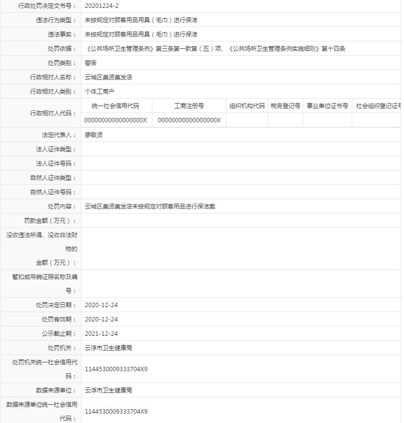 未按规定对顾客用品用具（毛巾）进行保洁（美贤美发店）.jpg