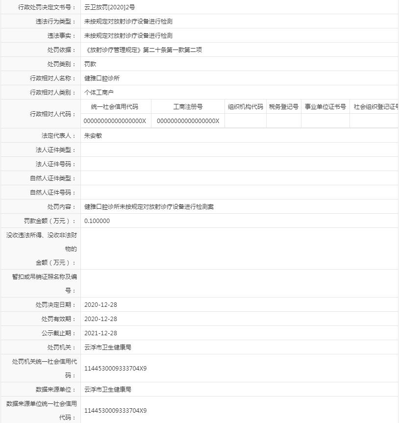 未按规定对放射诊疗设备进行检测（健雅口腔诊所）.jpg