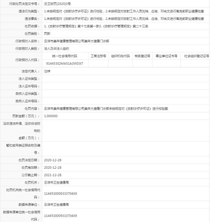 1.未按规定对《放射诊疗许可证》进行校验，2.未按规定对放射工作人员刘坤、应俊、邓尚文进行离岗前职业健康检查（美年公司）.jpg
