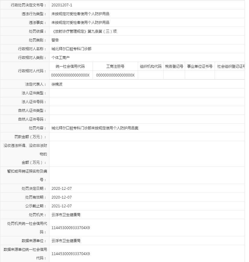 未按规定对受检者使用个人防护用品(拜尔口腔).jpg
