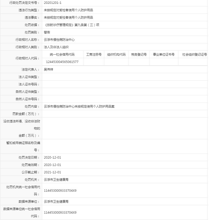 未按规定对受检者使用个人防护用品(市慢病中心).jpg