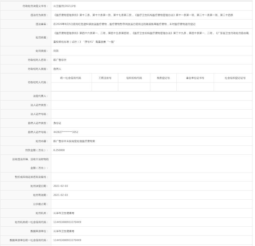 陈广智诊所使用红色塑料袋放置医疗废物，医疗废物暂存间放置已使用过的输液瓶等医疗废物，未对医疗废物进行登记.jpg