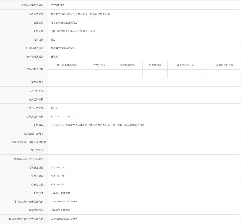 莫洁维中西医结合诊所（莫洁维）不按规定开具处方案.jpg