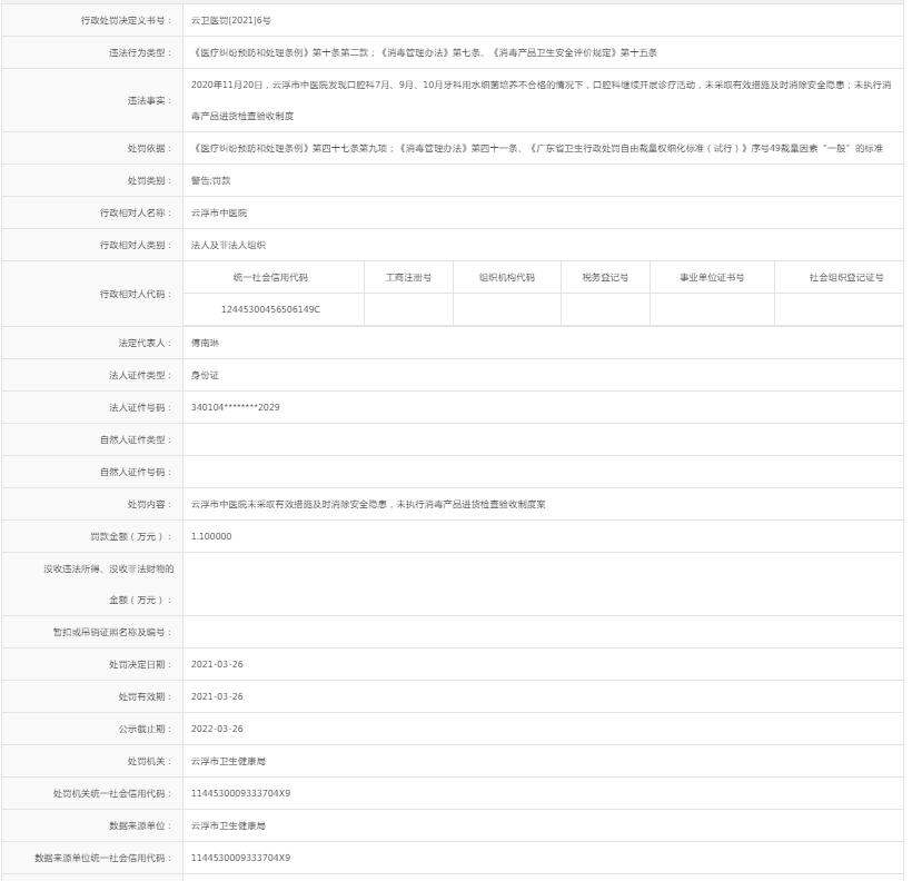 云浮市中医院违反《医疗纠纷预防和处理条例》第十条第二款；《消毒管理办法》第七条、《消毒产品卫生安全评价规定》第十五条.jpg
