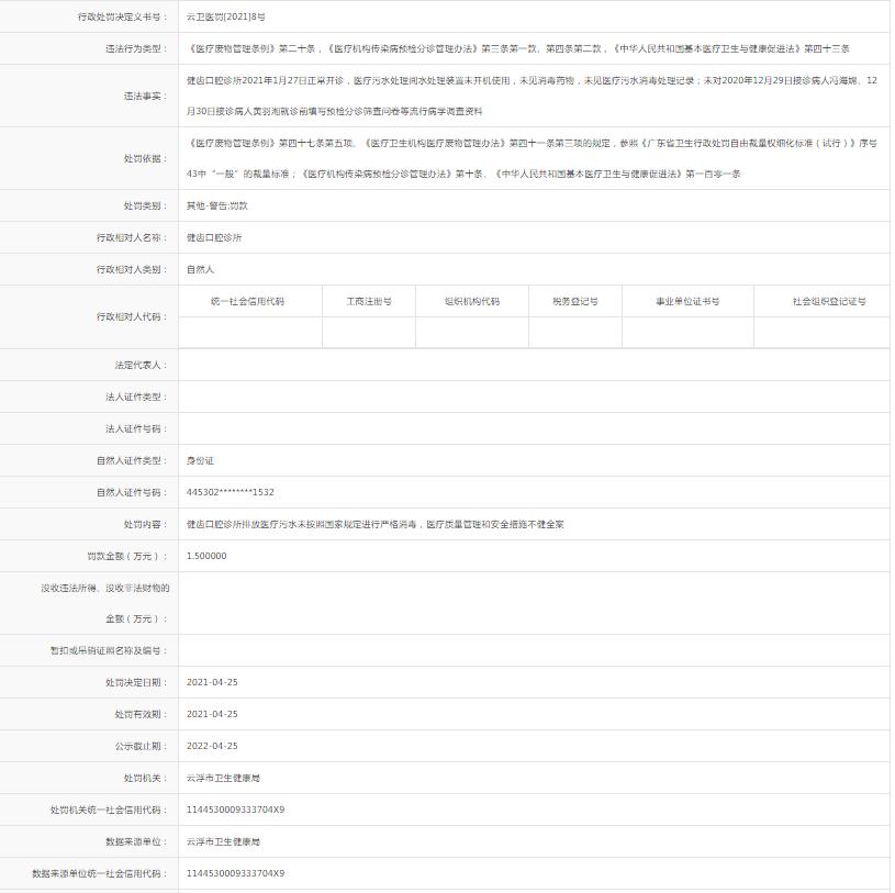 2021年1月27日正常开诊，医疗污水处理间水处理装置未开机使用，未见消毒药物，未见医疗污水消毒处理记录；未对2020年12月29日接诊病人冯海嫦、12月30日接诊病人黄羽湘就诊前填写预检分诊筛查问卷等流行病学调查资料【健齿口腔诊所】.jpg