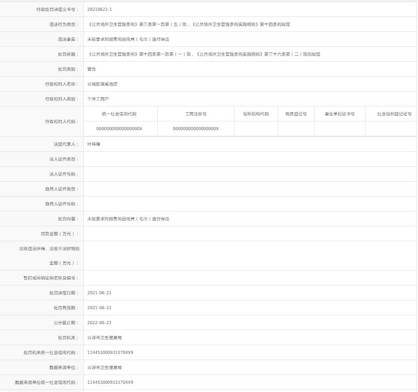 云城区雄威酒店--未按要求对顾客用品用具（毛巾）进行保洁.jpg