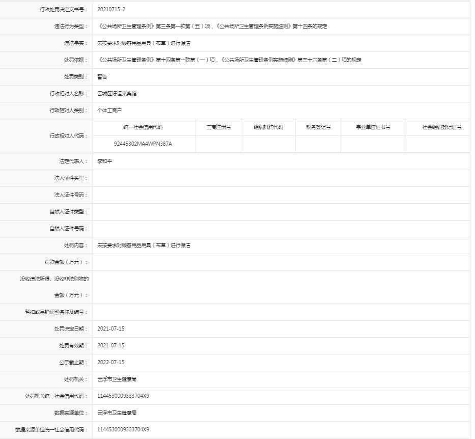 未按要求对顾客用品用具（布草）进行保洁【云城区好运来宾馆】.jpg