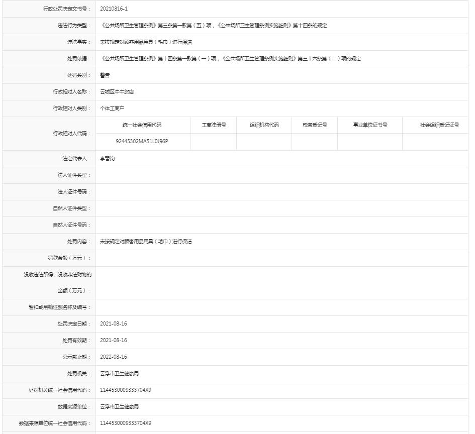 未按规定对顾客用品用具（毛巾）进行保洁【云城区牛牛旅店】.jpg