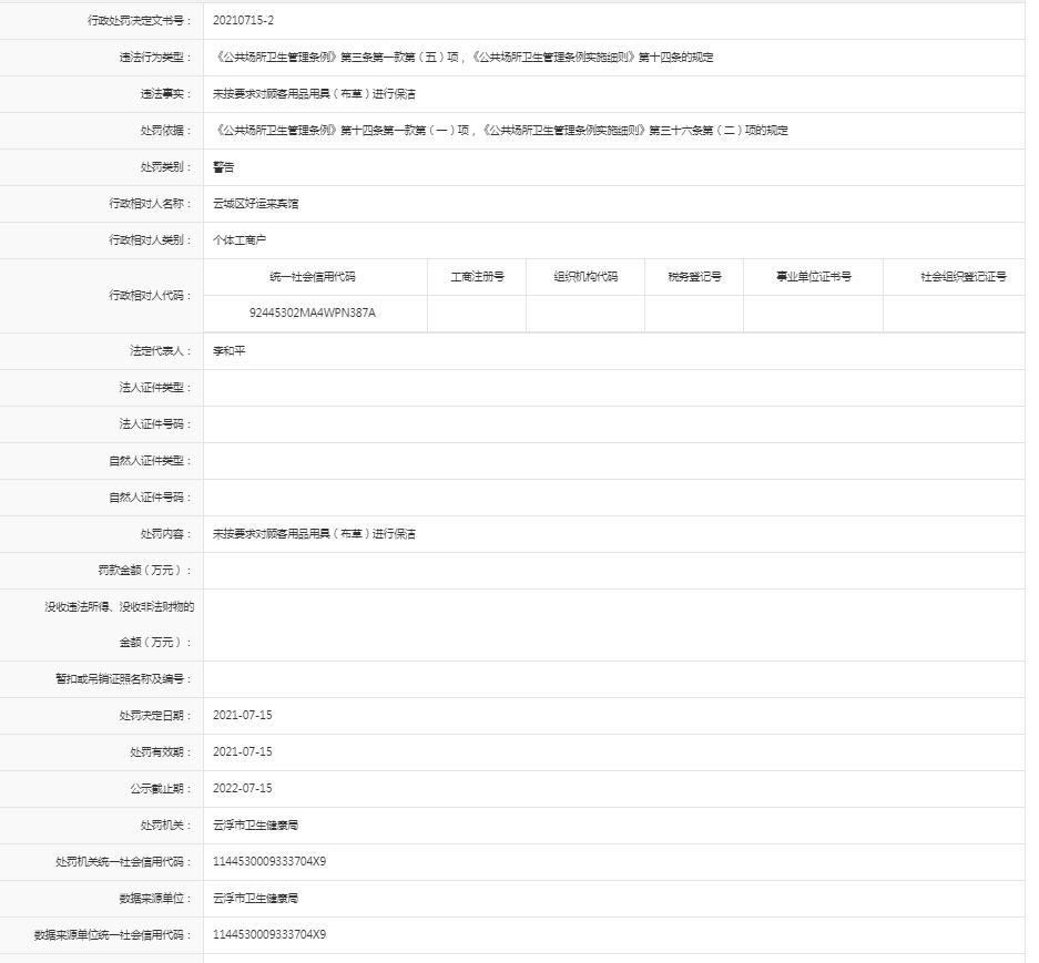 未按要求对顾客用品用具（布草）进行保洁【云城区好运来宾馆】.jpg
