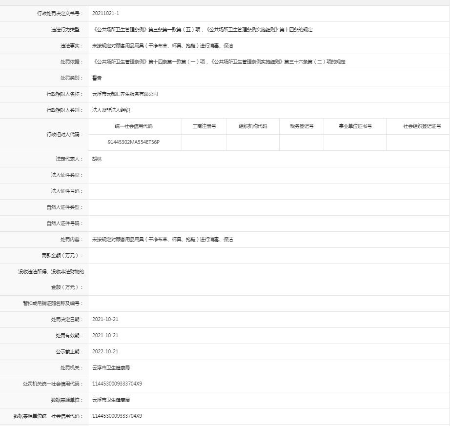 未按规定对顾客用品用具（干净布草、杯具、拖鞋）进行消毒、保洁【云浮市都汇养生服务有限公司】.jpg