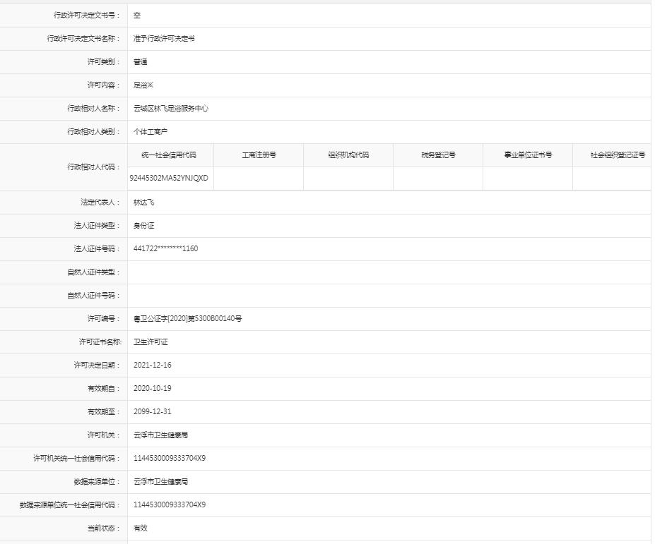 《公共场所》普通【云城区林飞足浴服务中心】（注销）.jpg