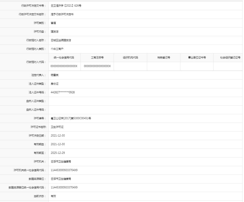 《公共场所》普通【云城区丝绣理发店】.jpg