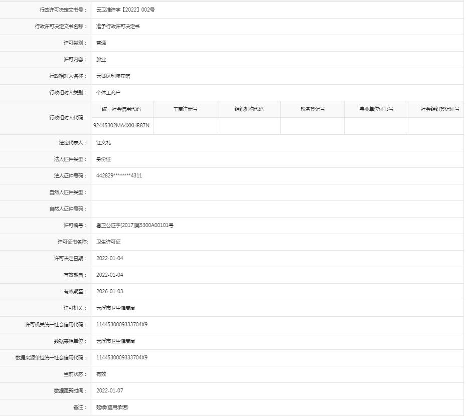 《公共场所》普通【云城区利澳宾馆】.jpg
