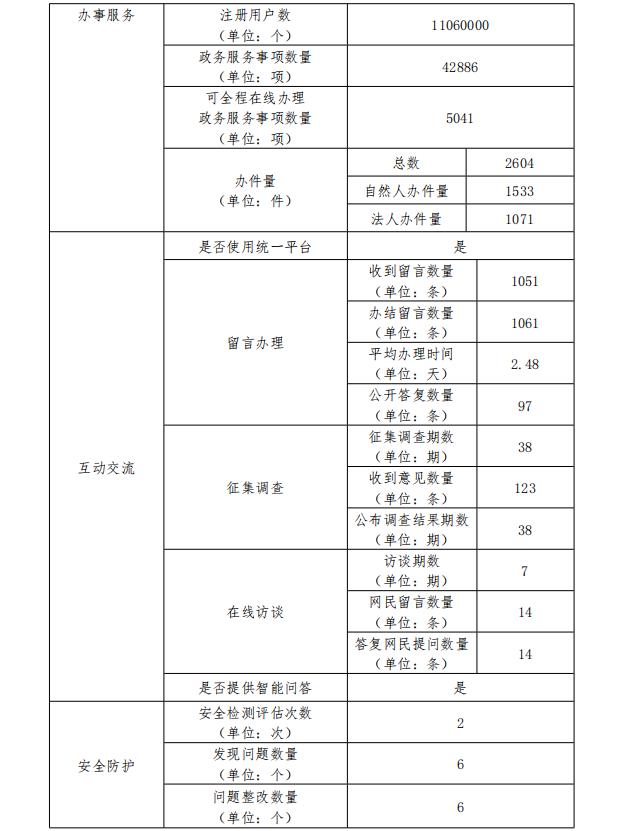 工作报表2.jpg