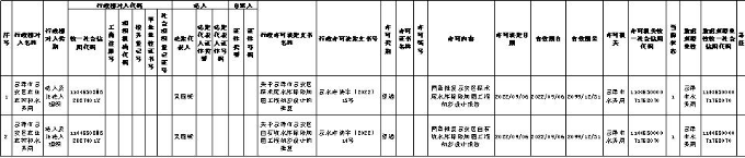 行政许可公示（建管）.jpg