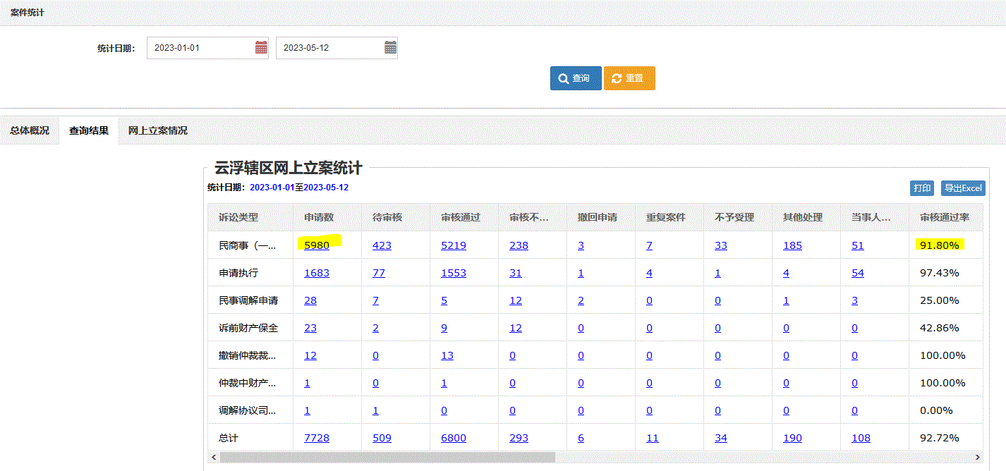 目录1：网上立案情况截图.GIF