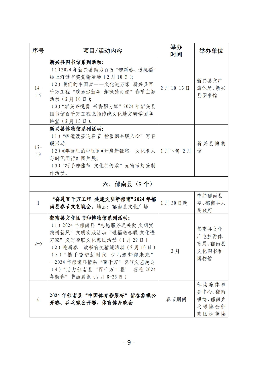 （1.19全市）2024年云浮市文化广电旅游体育“春节”假期活动一览表_09.jpg