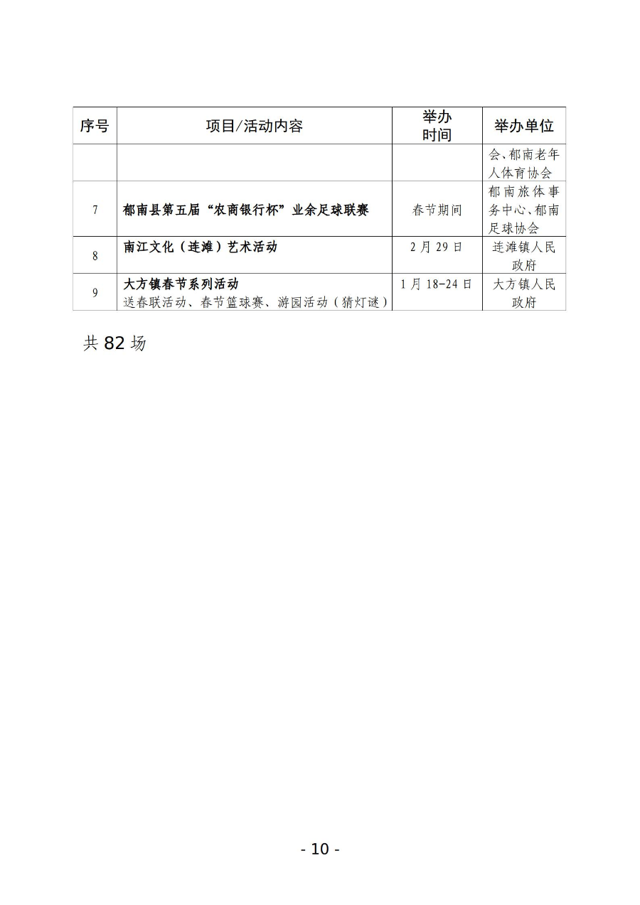 （1.19全市）2024年云浮市文化广电旅游体育“春节”假期活动一览表_10.jpg