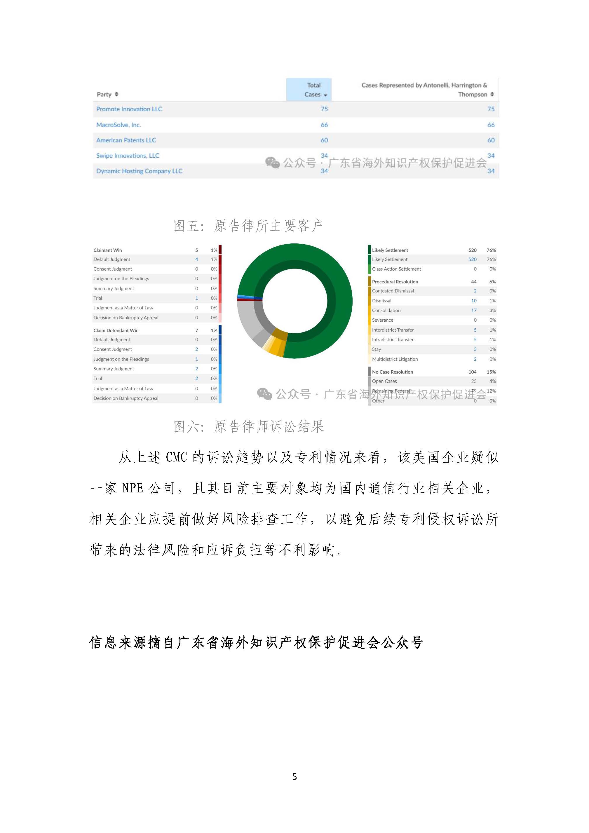 知识产权风险预警2：美国企业连续在通信领域向中国企业发起专利诉讼_页面_5.jpg