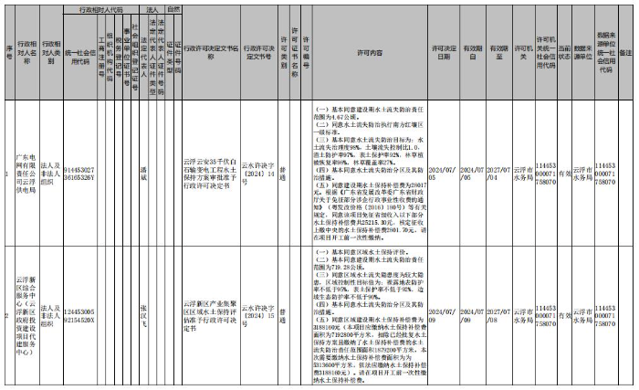 360截图20240712094408362.jpg