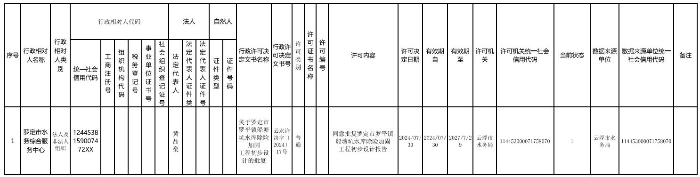 360截图20240730162131304.jpg