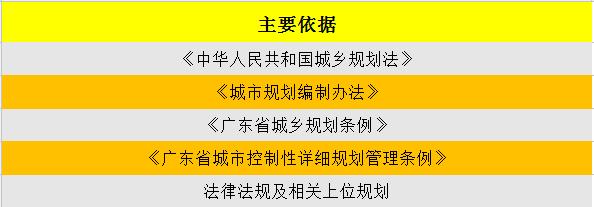 主要依据.jpg